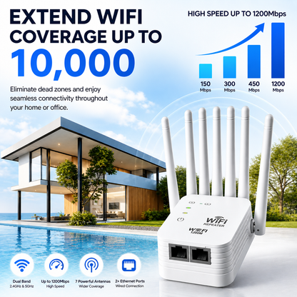 📡 WiFi Extender Pro — Supports 45 Devices | 6 Antennas 🔥