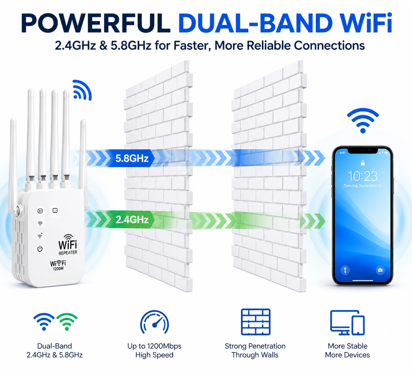 📡 WiFi Extender Pro — Supports 45 Devices | 6 Antennas 🔥