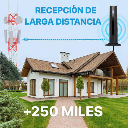 Antena de Televisión Inteligente 4K 📡